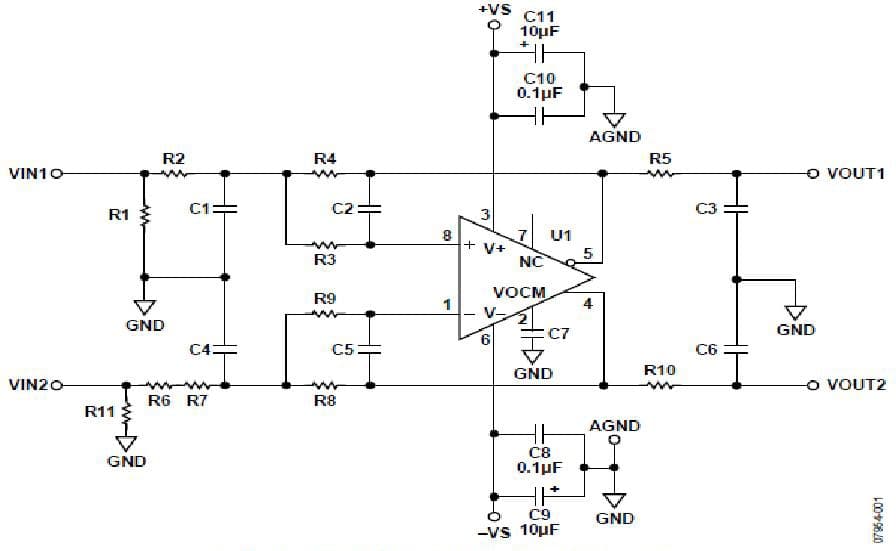 MFB Active Filter for Video/Imaging