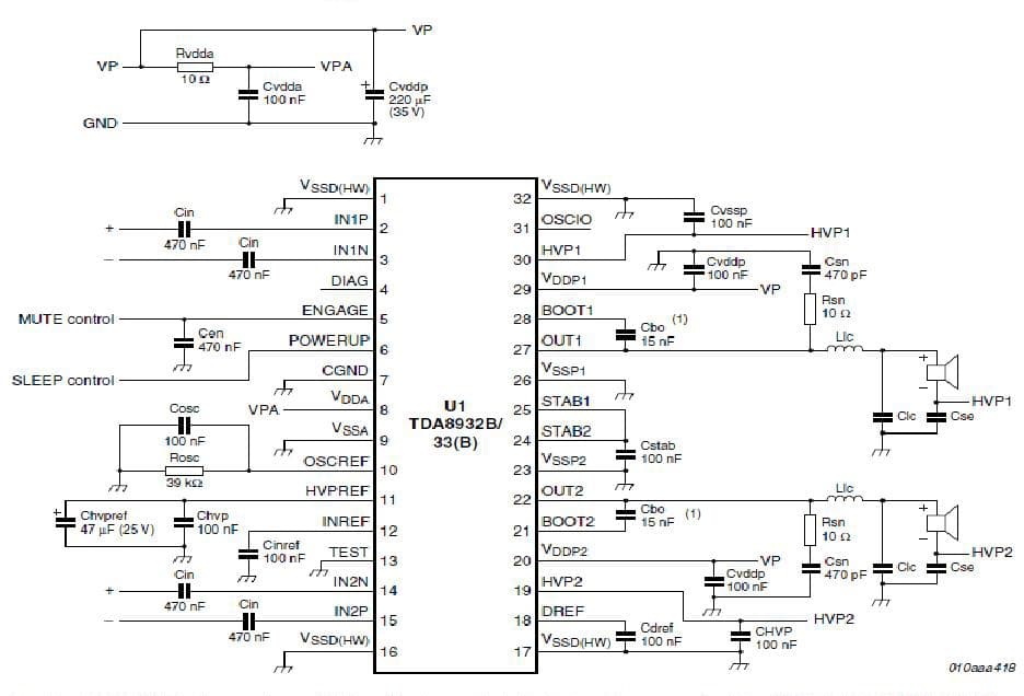 Asymmetrical Supply Stereo SE Configuration for TDA8932B Class-D audio amplifier