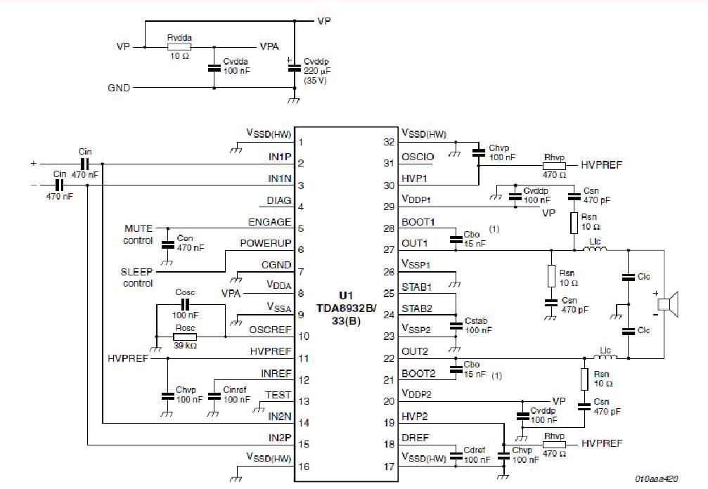 Asymmetrical supply mono BTL configuration for TDA8932B Class-D Audio Power Amplifier