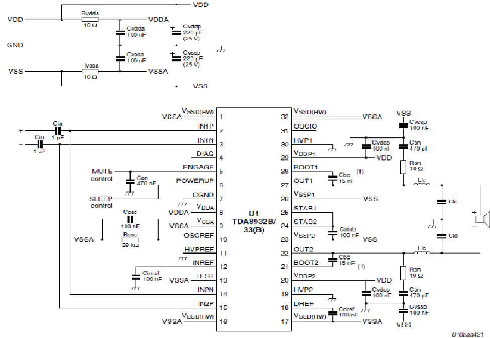 Symmetrical Supply Mono BTL Configuration for TDA8932B Class-D Audio Power Amplifier