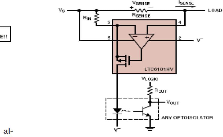 48V Supply Current Monitor Application Circuit with Isolated Output and 105V Survivability