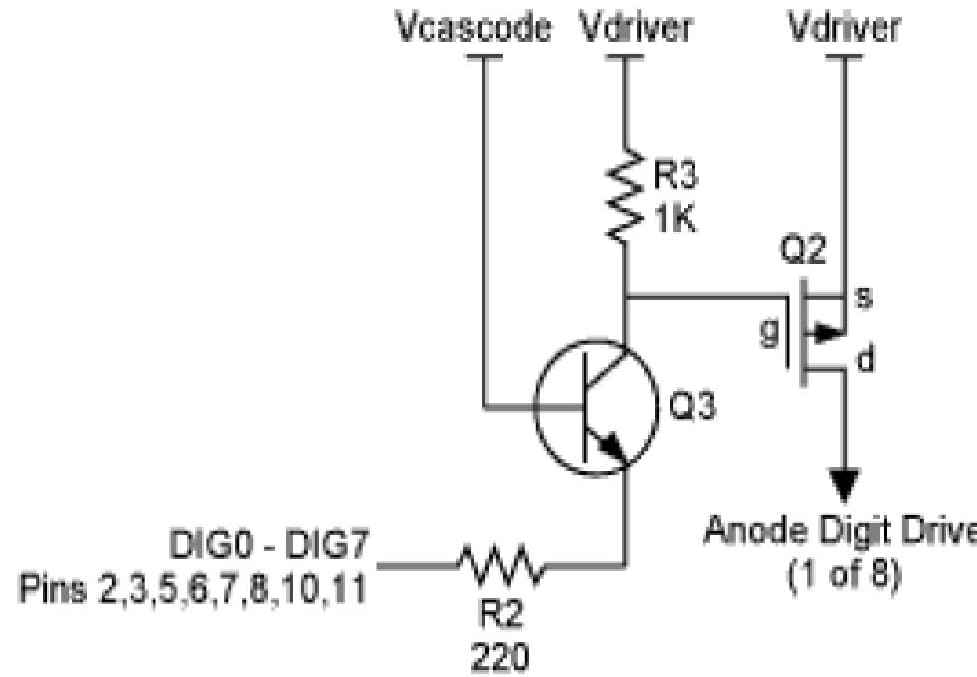 LED Display Driver for Backlighting