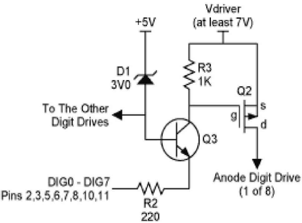 LED Display Driver for Backlighting