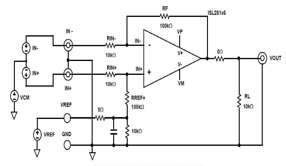 ISL28136EVAL1Z, Evaluation Board is a design platform containing all the circuitry needed to characterize critical performance parameters of the ISL28136