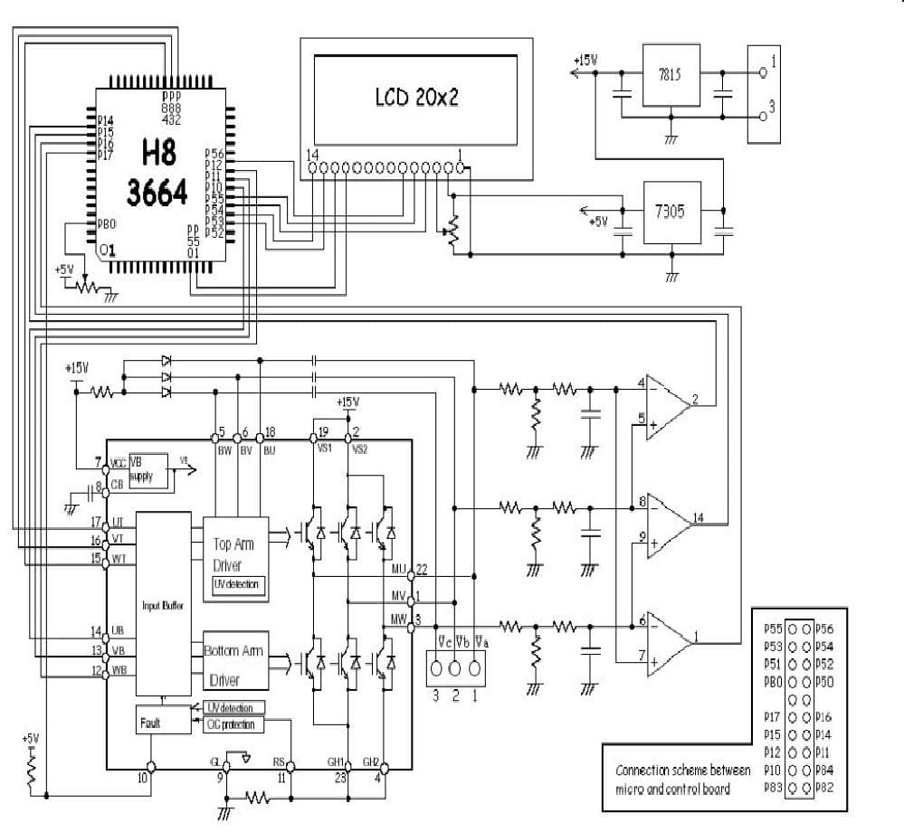 H8/300H Brushless DC Motor Control Reference Platform