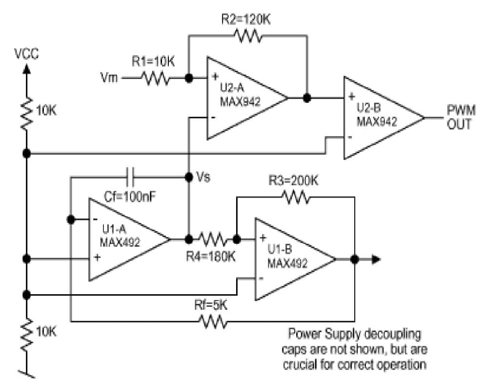 Sensor-Transducer Signal Conditioning for Diagnostics, Monitoring and Therapy