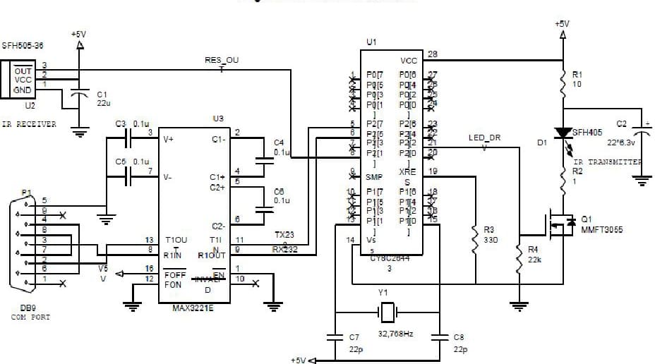 Various remote control systems used in electronic equipment today