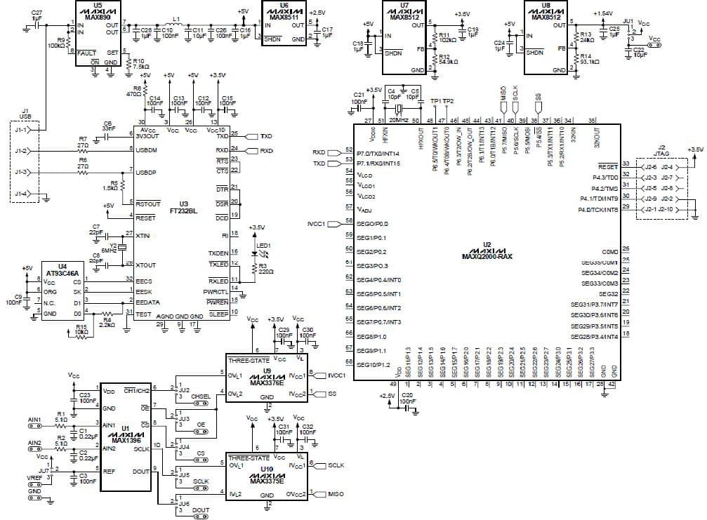 PSoC PC Based Oscilloscope for Oscilloscope