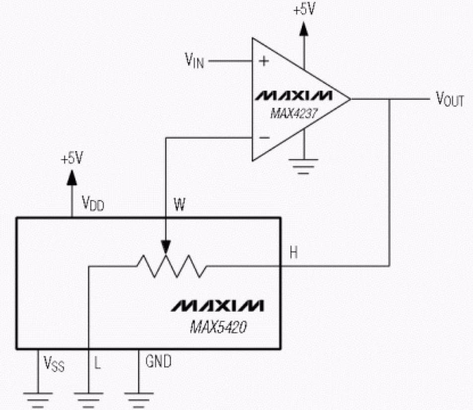 Digital Potentiometers Replace Mechanical Potentiometers