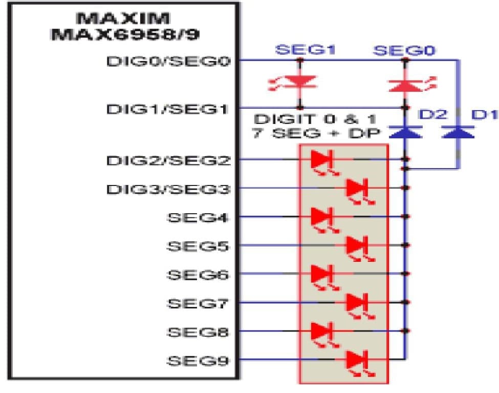 One LED General LED Driver for Displays and Monitors