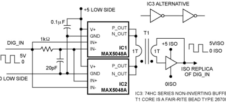 Magnetic Coupler for Industrial