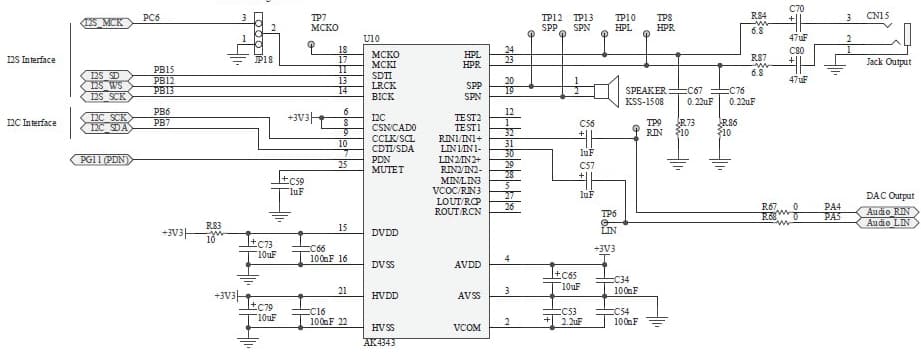 AN2739 Application note - How to use the high-density STM32F103xx microcontroller to play audio files with an external I2S audio codec