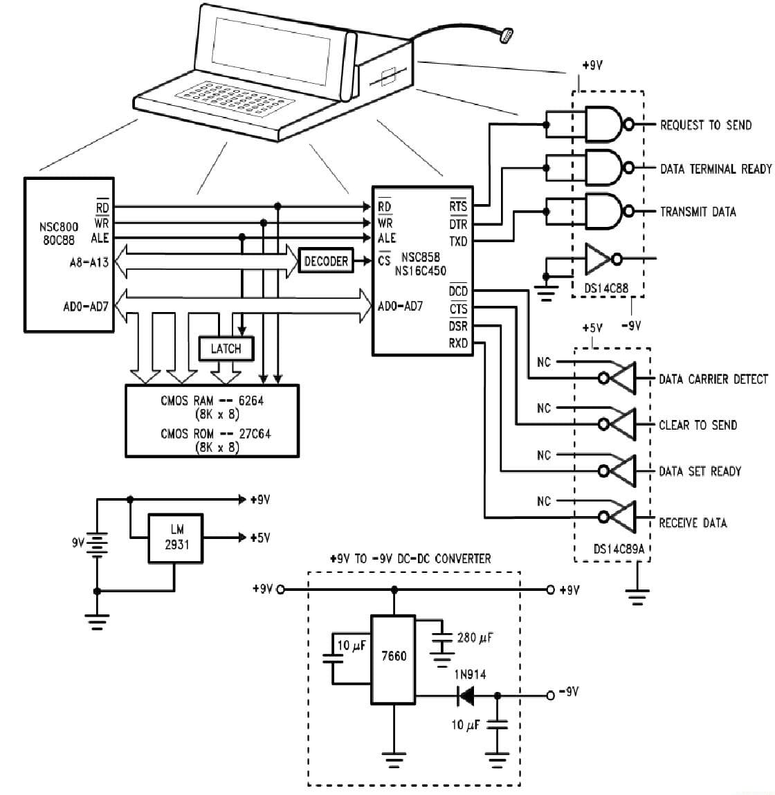 RS-232 Transceiver for Computers/Peripherals