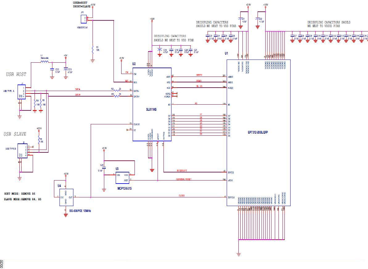 SOC Microprocessor USB Interface for Notebook USB interface