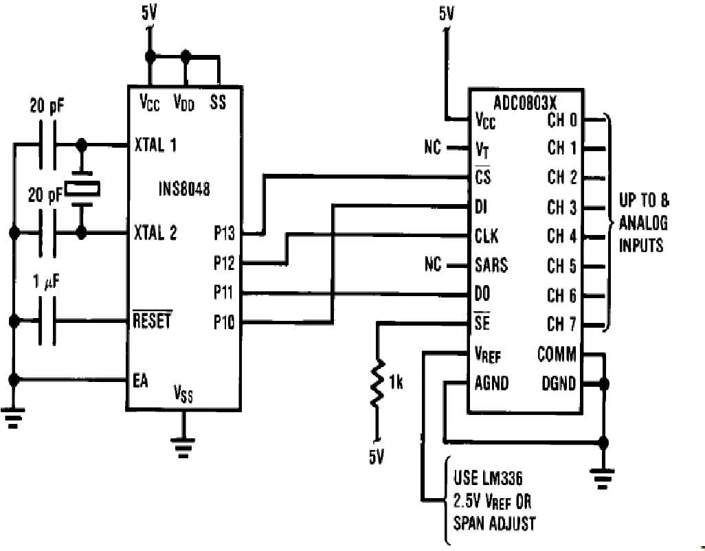 ADC0833, 8-Bit Analog to Digital Converter for Single Ended MSB First Mode