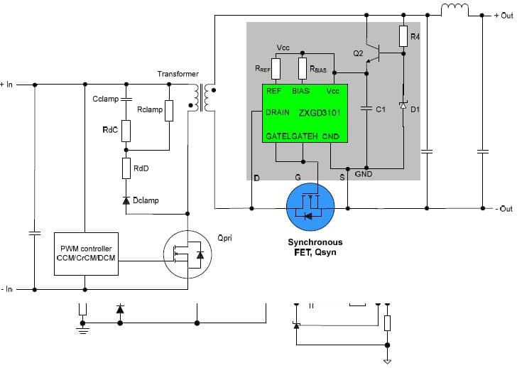 DC to DC Single Output Power Supply