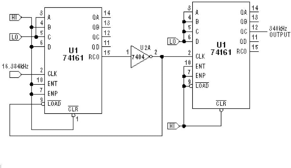 Switched Capacitor Active Filter for Communications & Telecom