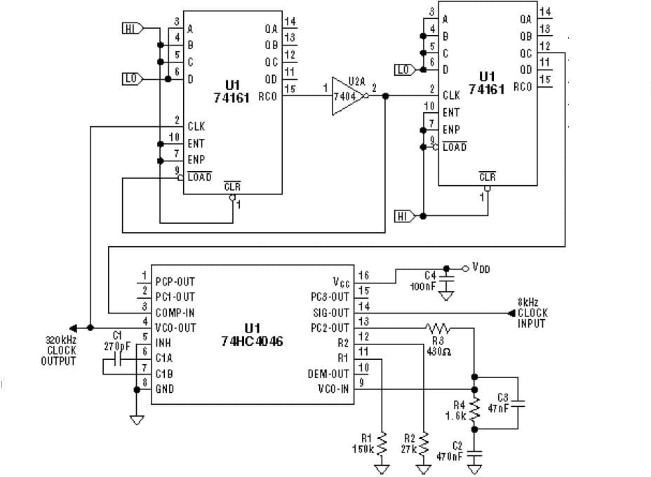 Switched Capacitor Active Filter for Communications & Telecom