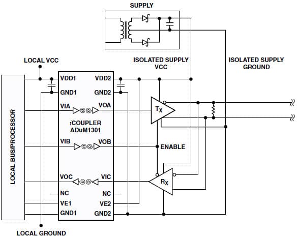 iCoupler Signal Isolator and Isolated DC Supply With Isolated RS-485 Circuit