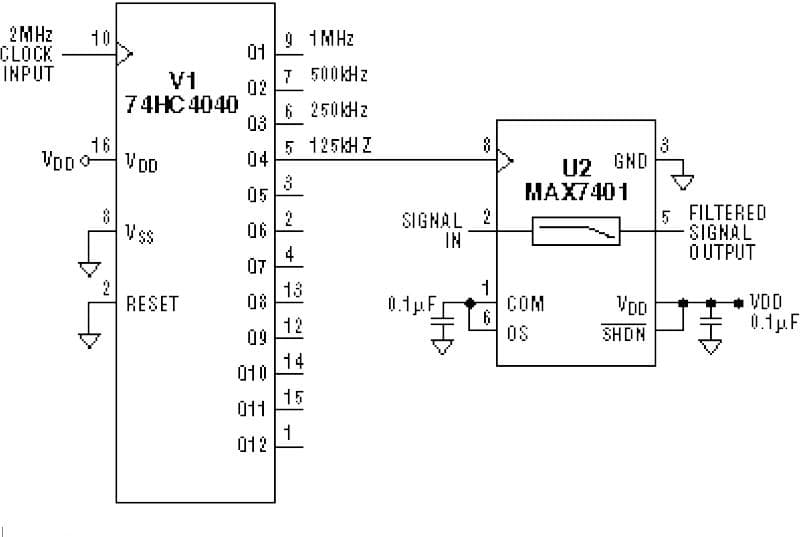 Switched Capacitor Active Filter for Communications & Telecom