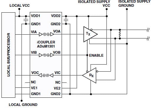 Half Duplex Single Channel System Isolation Using One iCoupler