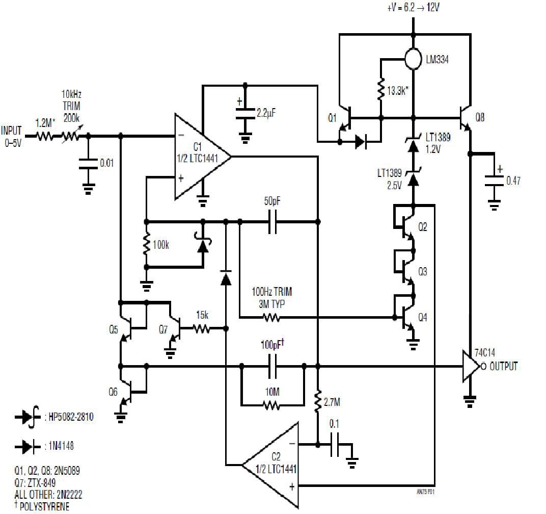 Circuitry for 0.02%, 10kHz Voltage-to-Frequency Converter Requires Only 21mA Supply Current