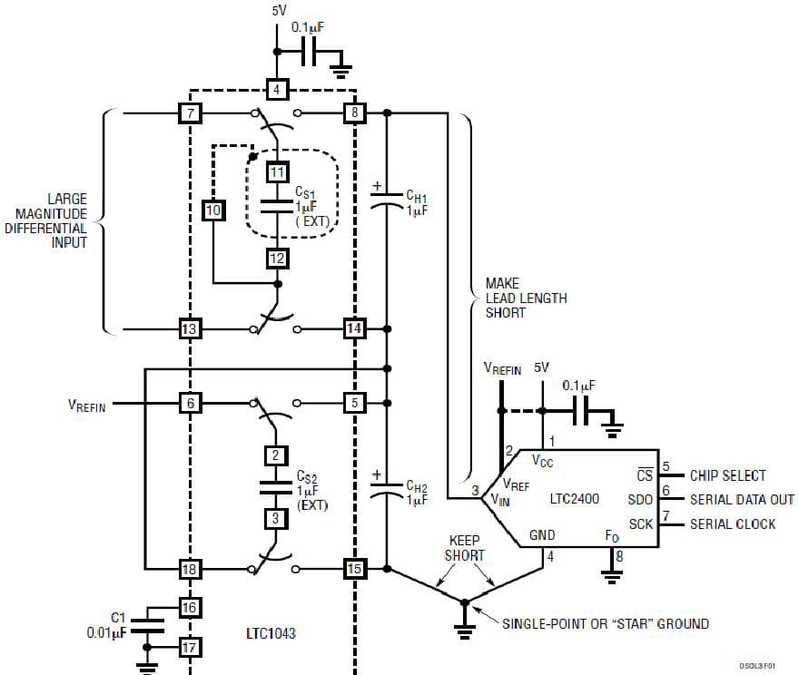 Differential Input 24-Bit A/D Converter with Half-Scale Zero for Bipolar Input Signals