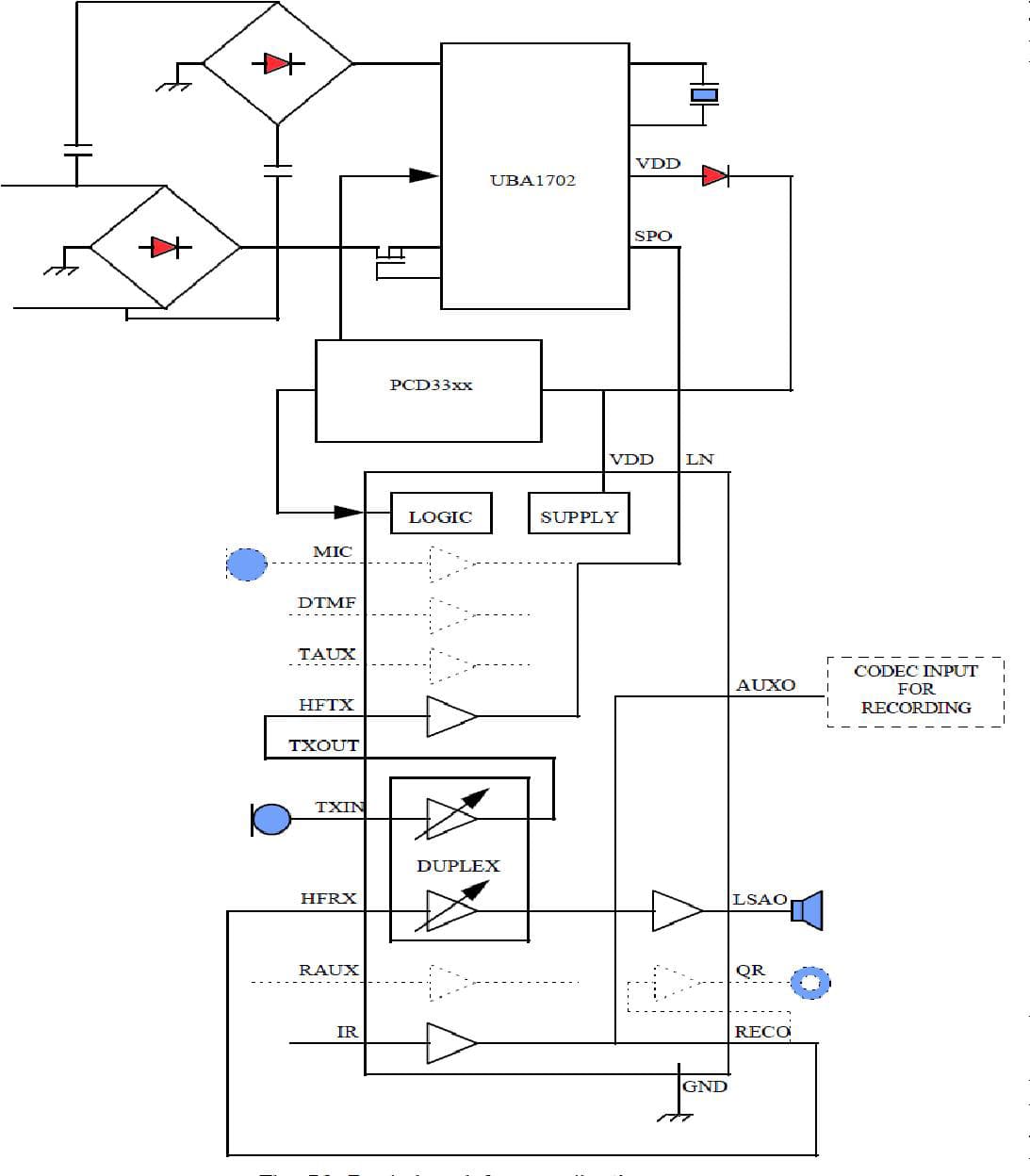 Application of the TEA1099 Speech and Hands-free IC with Auxiliary Inputs/Output and Analog Multiplexer for Basic Hands-free Application