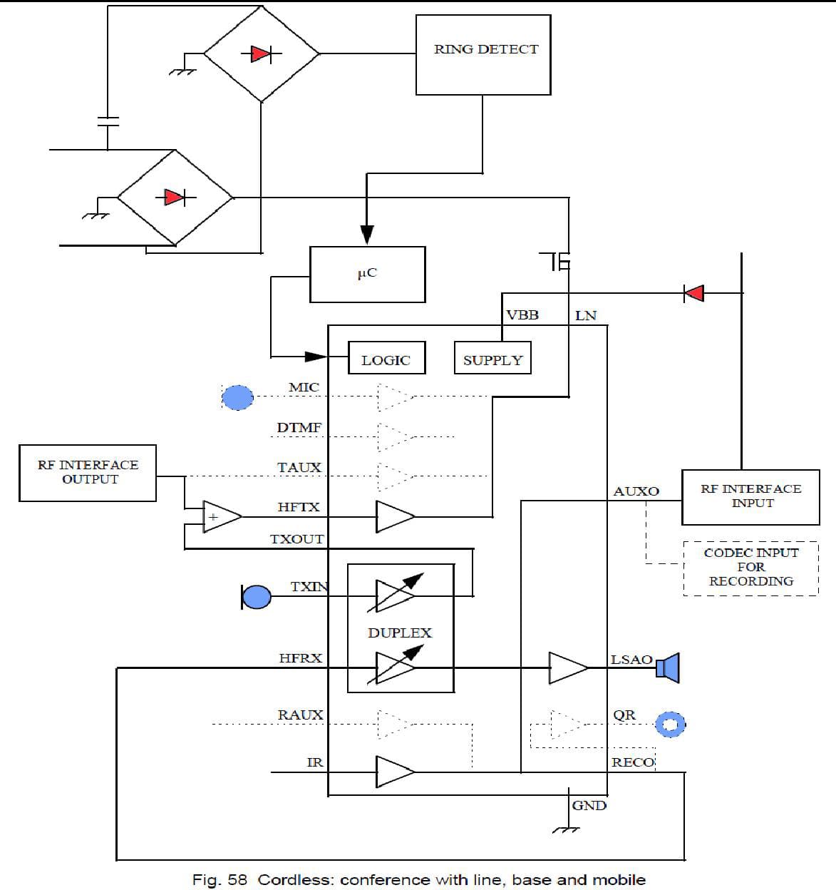 Application of the TEA1099 Speech and Hands-free IC with Auxiliary Inputs/Output and Analog Multiplexer for Group-Listening Applications