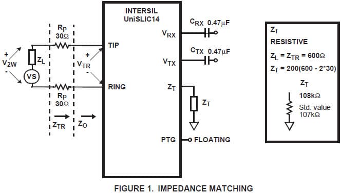 2-Wire Impedance Matching Programmable Quad PCM CODEC Based DSP