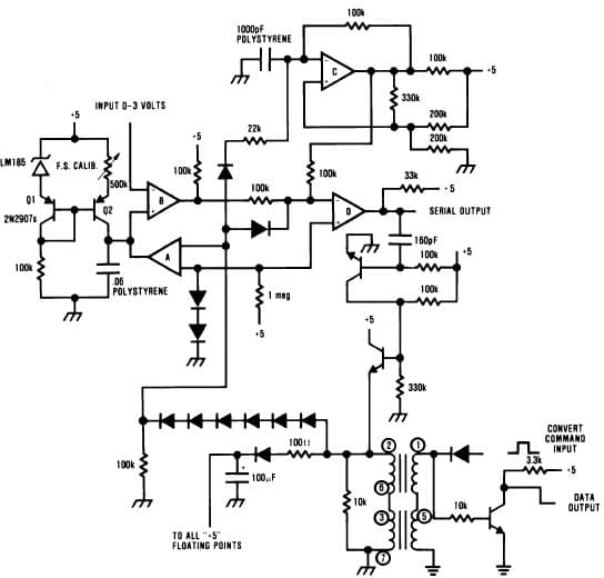 AN-298 Isolation Techniques for Fully Isolated Zero Power Complete A/D Converter