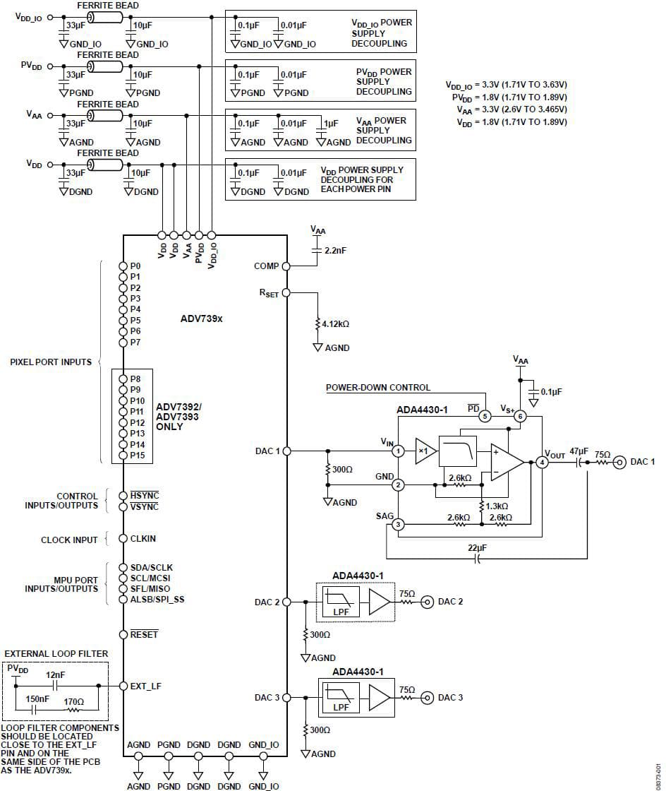 9000, 27000KHz, Video Active Filter for Video/Imaging