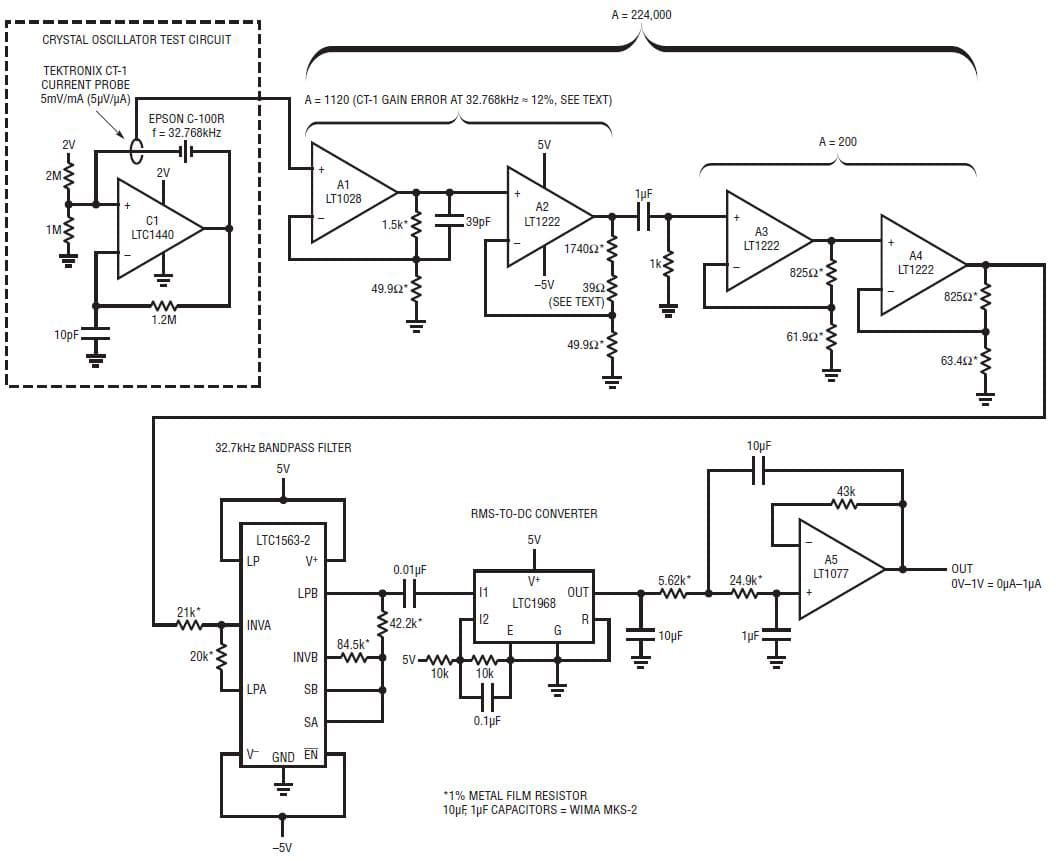 RMS Current Measurement for Quartz Crystals Design Circuit