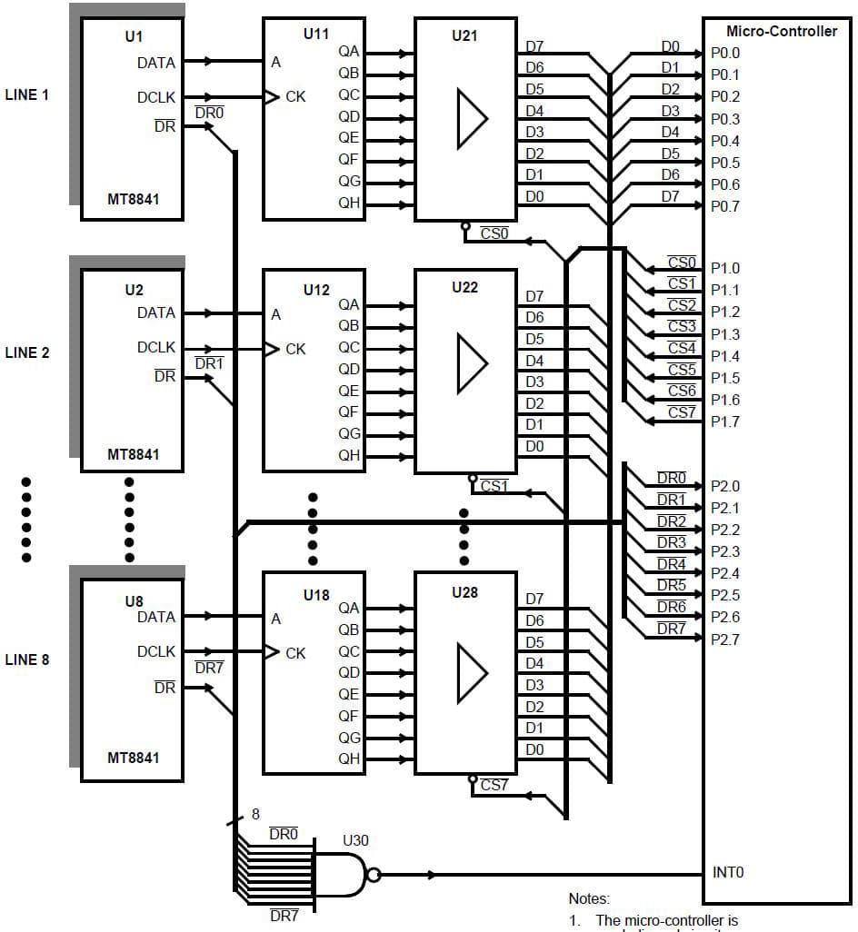 MSAN-144 Application of the MT8841 Calling Number Identification Circuit for Multiple Line CID Card