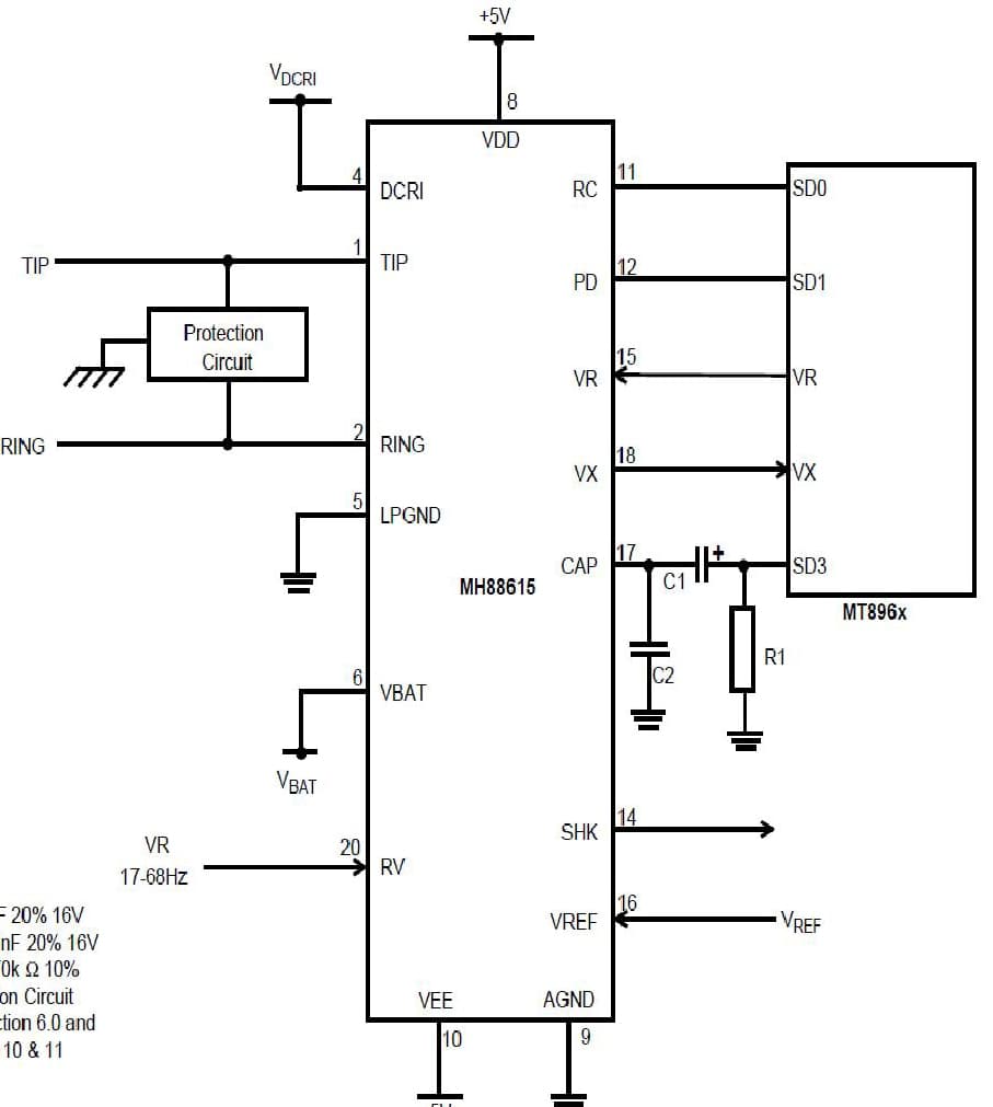 MSAN-151 Implementation Details for the MH88615 SLIC