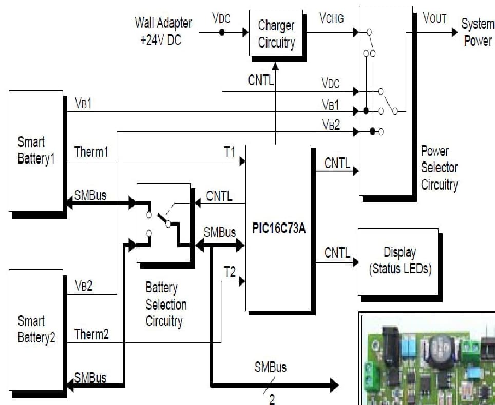 PICREF-5: SMBus Level-3 Battery Charger/Selector Reference Design Based on the PIC16C73A