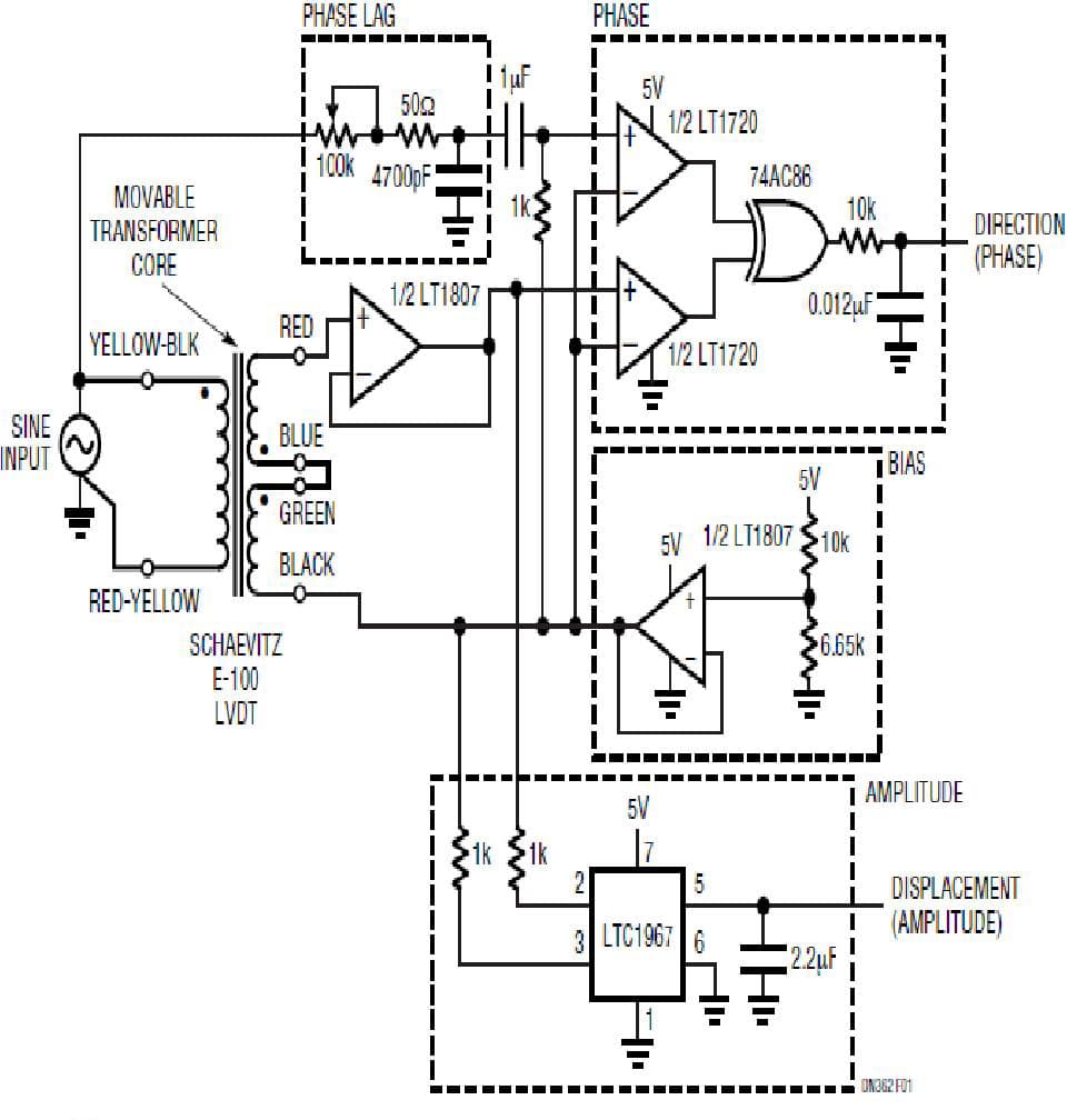 Precision LVDT Signal Conditioning Using LTC1967 Direct RMS to DC Conversion