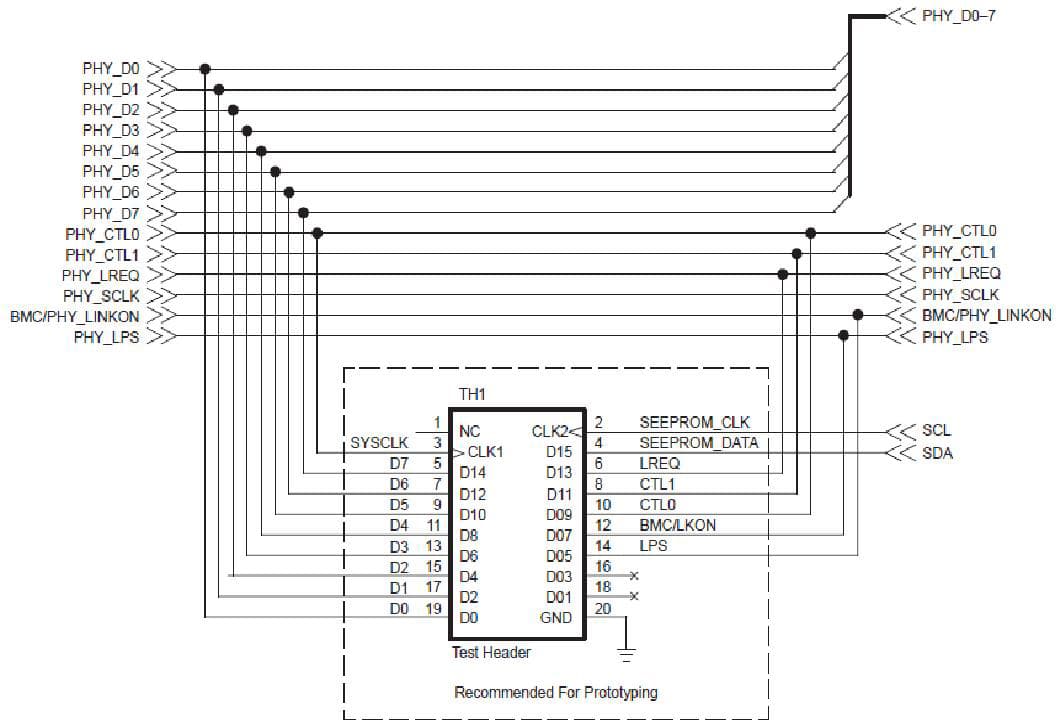 Adapter Card for ADSL Modem