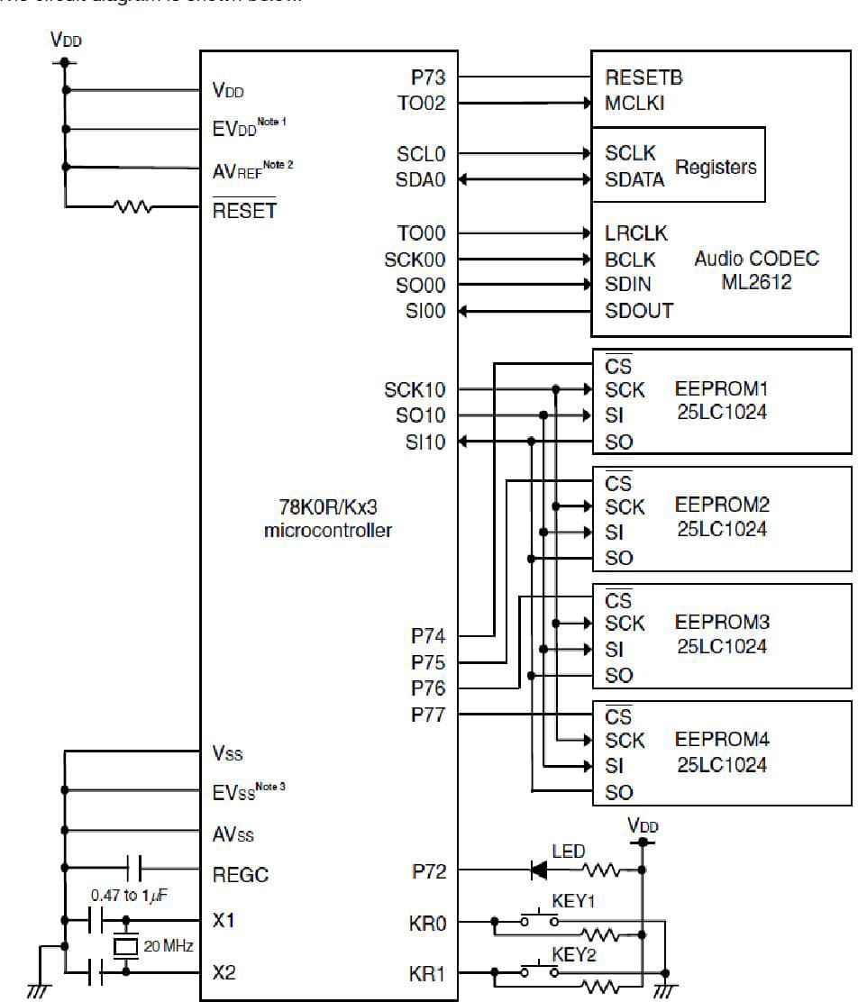 24-Bit Audio CODEC Interface for Audio