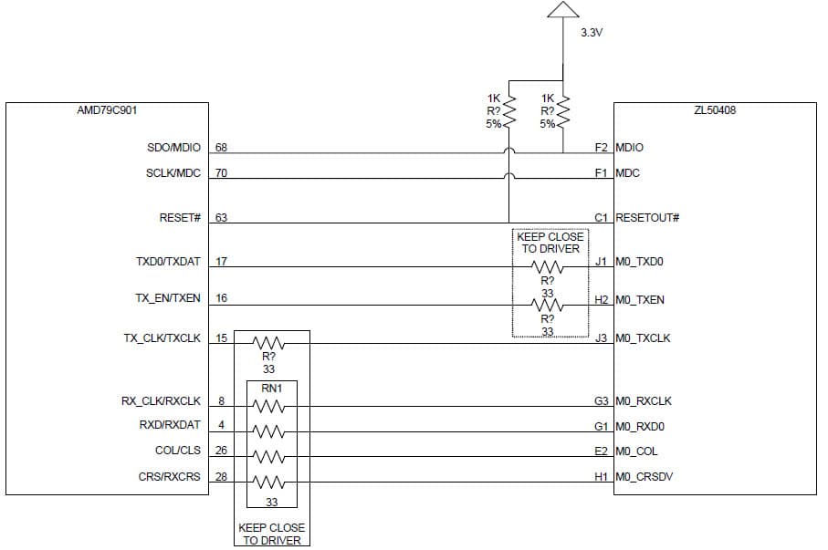 Ethernet Interface for Ethernet Switch