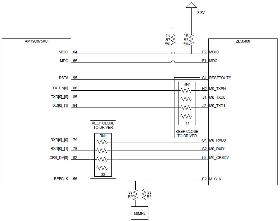 Ethernet Interface for Ethernet Switch