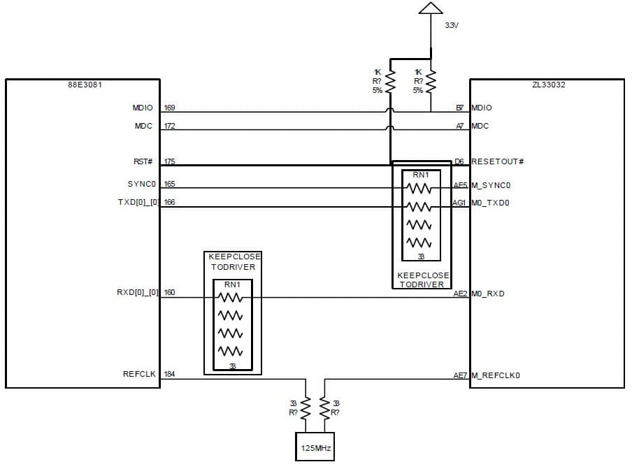 Ethernet Interface for Ethernet Switch