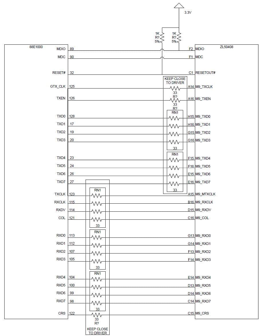 Ethernet Interface for Ethernet Switch