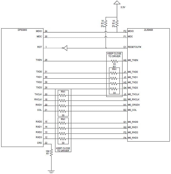 Ethernet Interface for Ethernet Switch