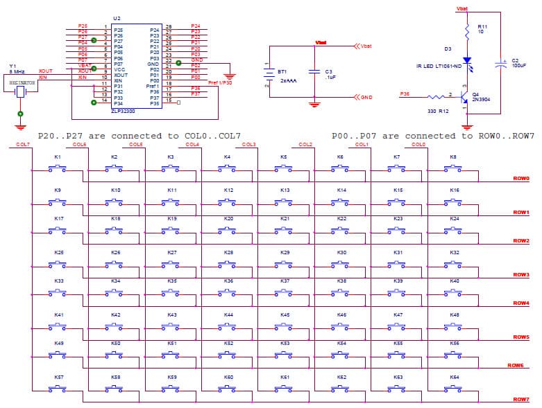 Infrared Communications for Wireless Consumer Electronics