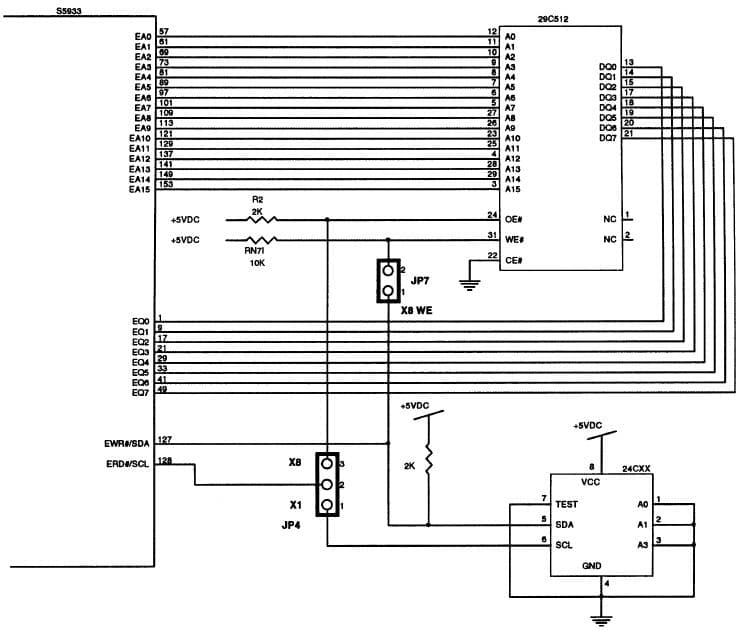 Reading and Writing to Serial NVRAM