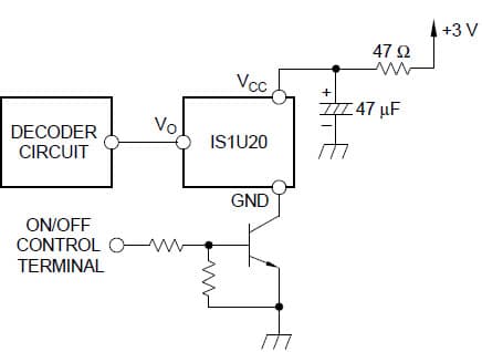 IrDA-Compliant Transmitter/Receiver