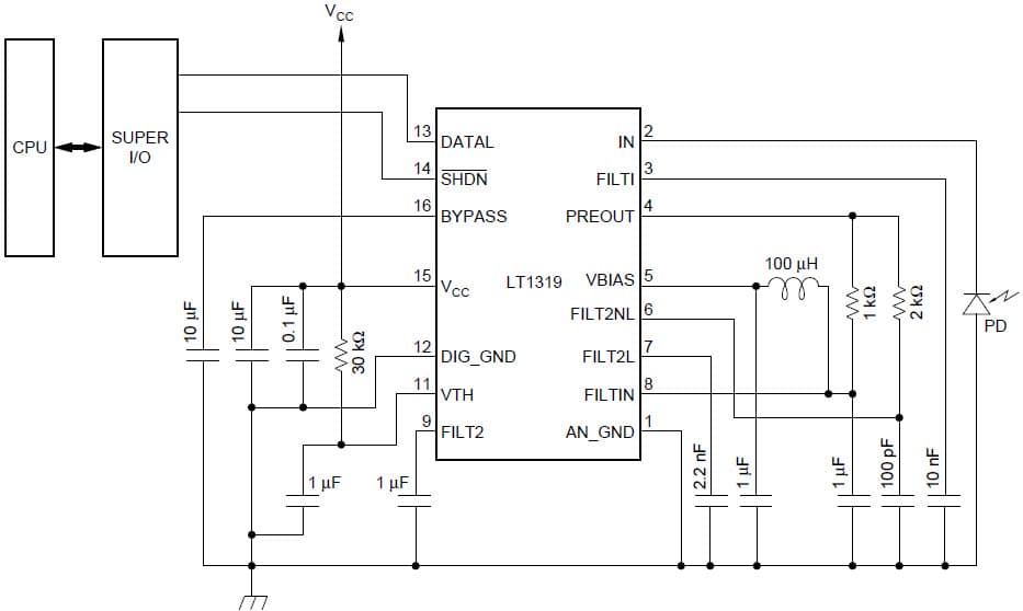 IrDA-Compliant Transmitter/Receiver