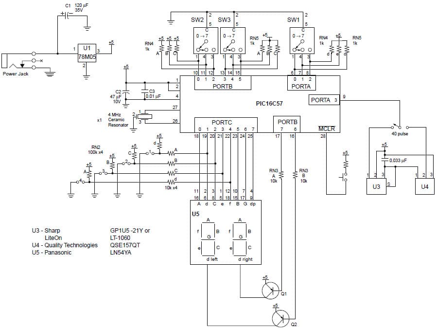 Infrared Communications for Wireless Consumer Electronics