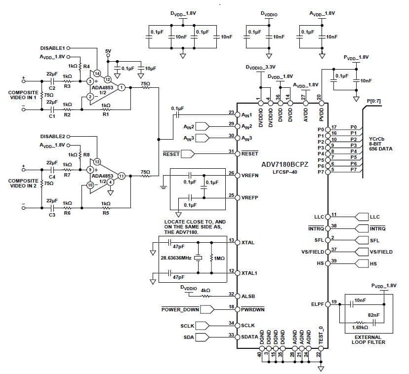 Video Multiplexer for Video/Imaging